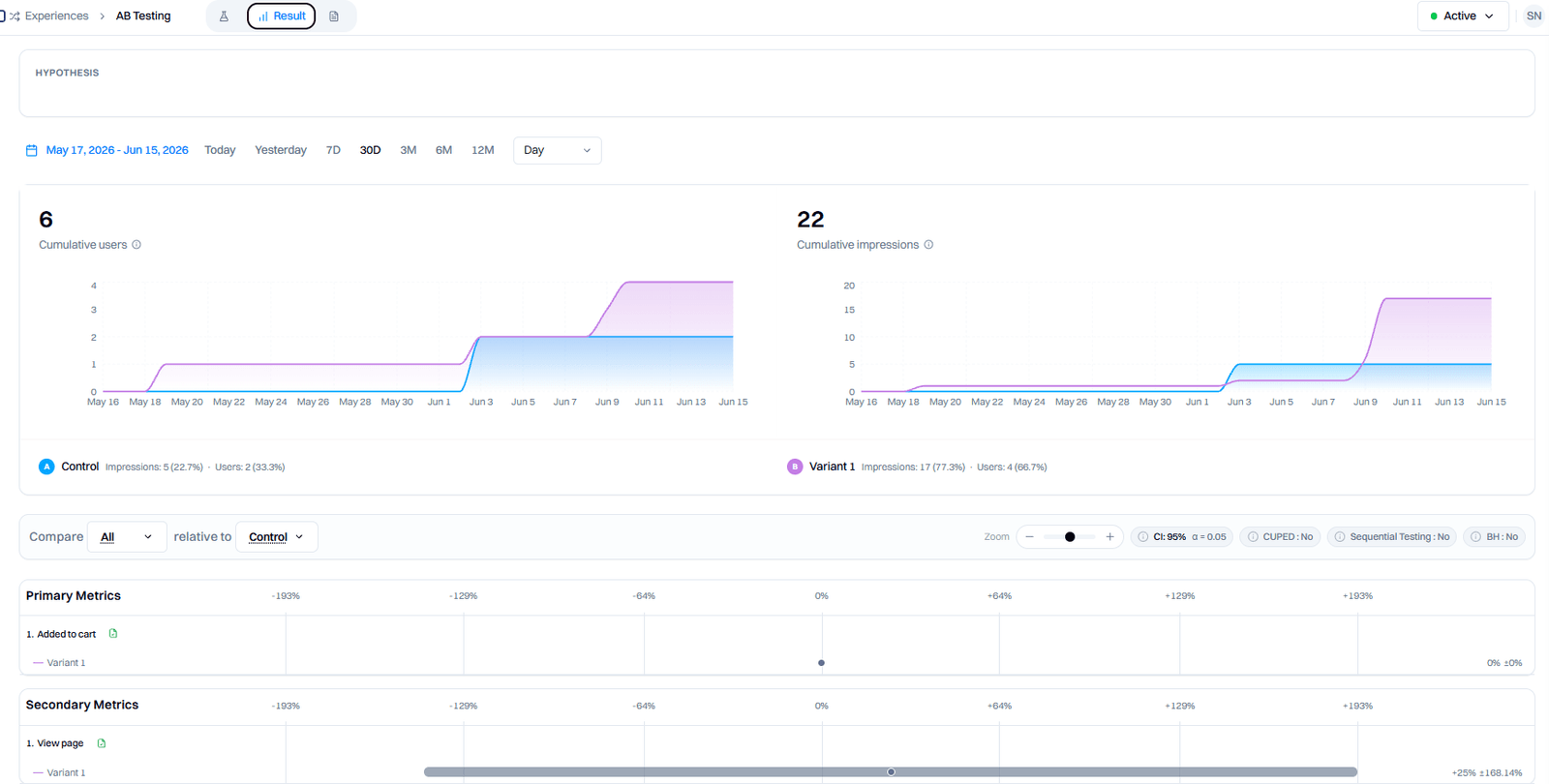 Measuring results in Intempt Analytics